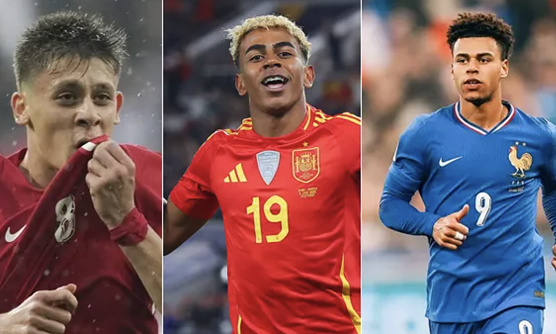 10 Tài Năng Trẻ Đáng Xem tại World Cup 2026: Cơ Hội Vàng Cho Người Hâm Mộ Cá Cược Bóng Đá Online - hình ảnh - wingg88.vip