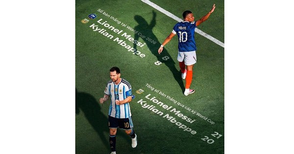 Cuộc đua vua phá lưới hay nhất lịch sử World Cup: góc nhìn mới cho người chơi Việt - hình ảnh - wingg88.vip